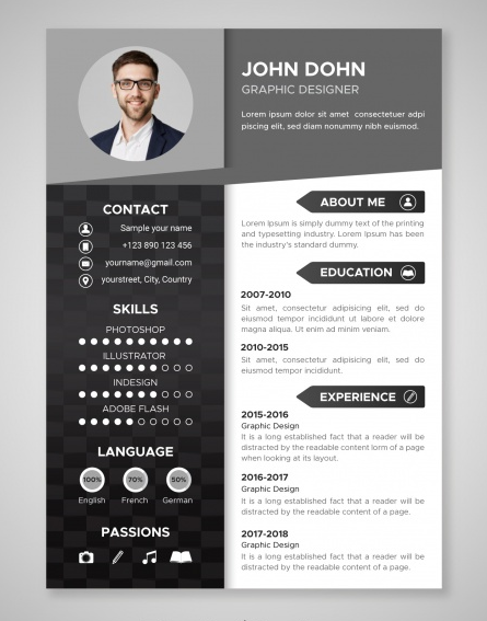 FREE Professional Resume Templates