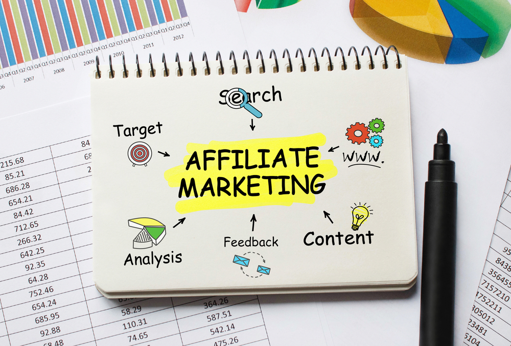 Affiliate marketing - Webtopic