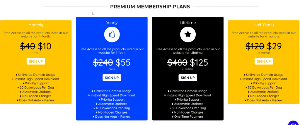 Theme price Price Table