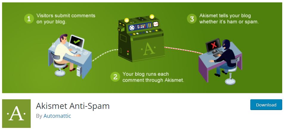 Akismet for WordPress