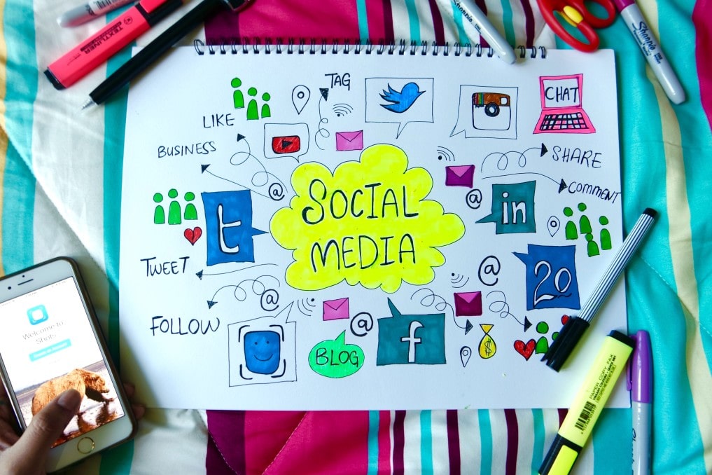 Social Media Marketing (SMM)