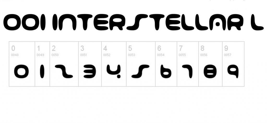 Interstellar Log – Best Number Fonts