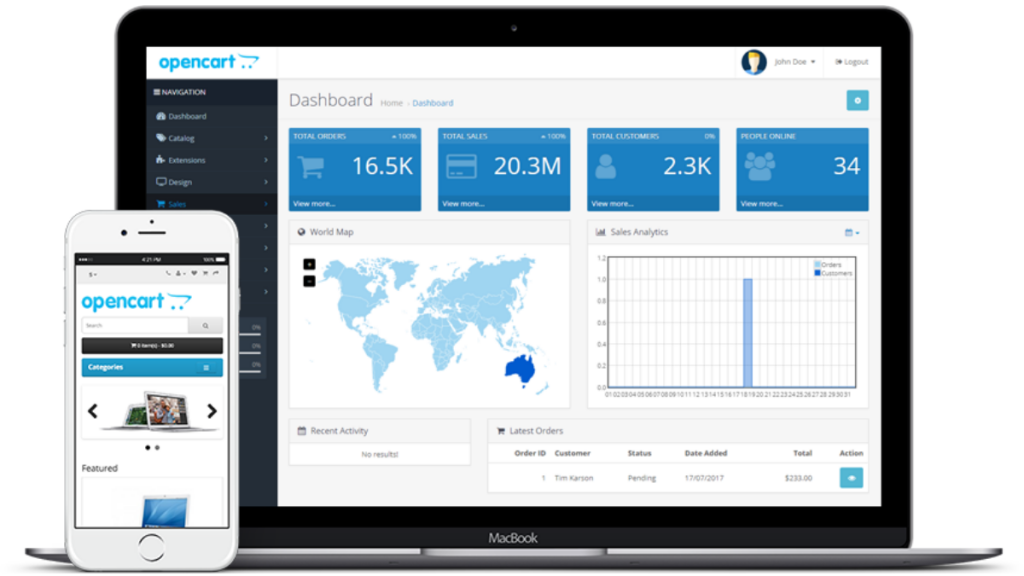 Magento Vs Opencart