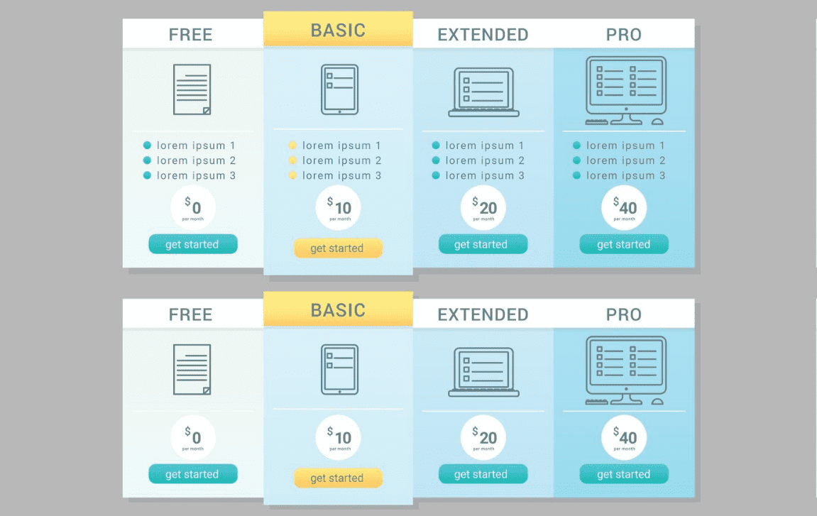 18 Best Pricing Table Plugins For Wordpress